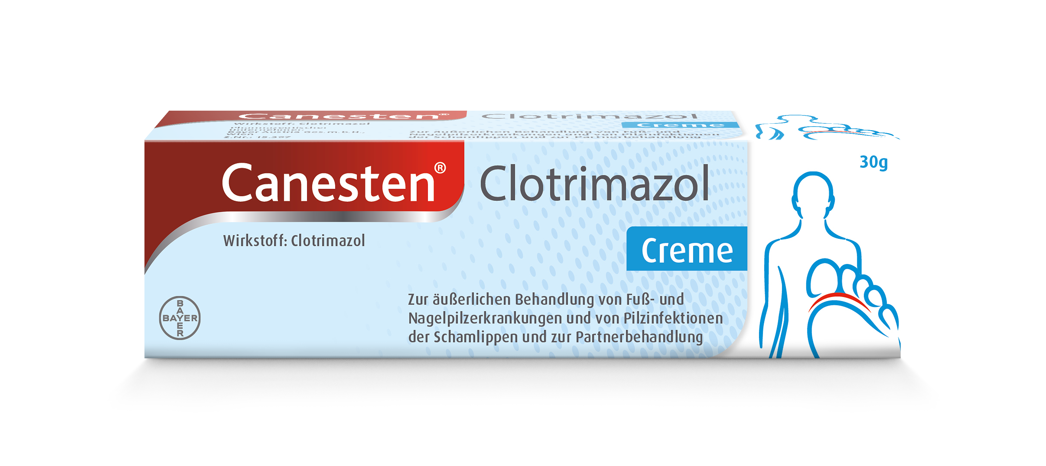 Canesten Clotrimazol - Creme